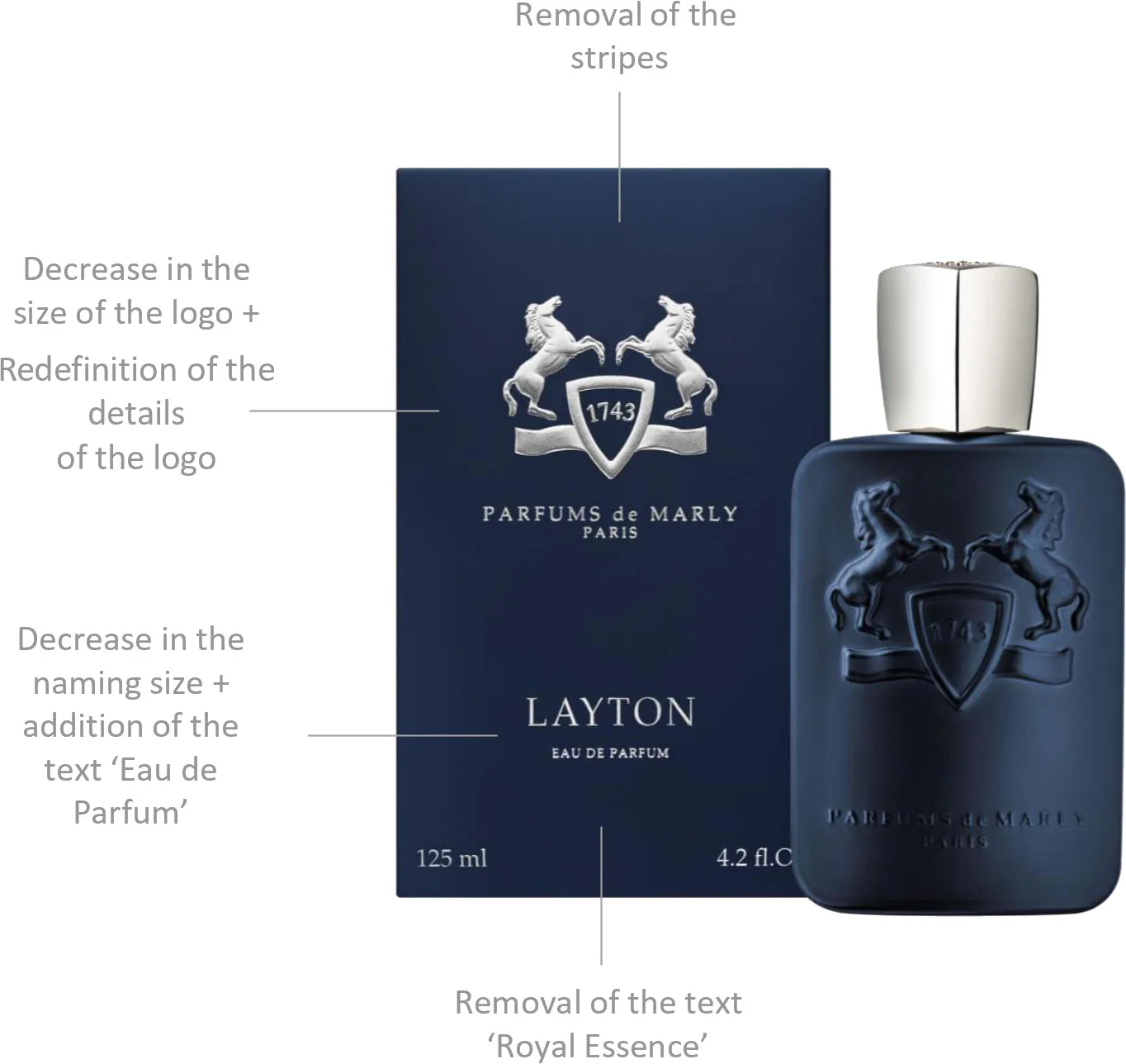 Layton Parfums de Marly for Men EDP - Image 3